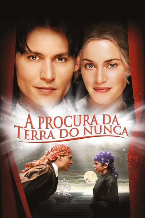 À Procura da Terra do Nunca
